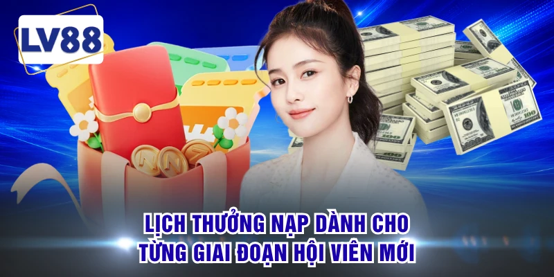 Lịch thưởng nạp dành cho từng giai đoạn hội viên mới